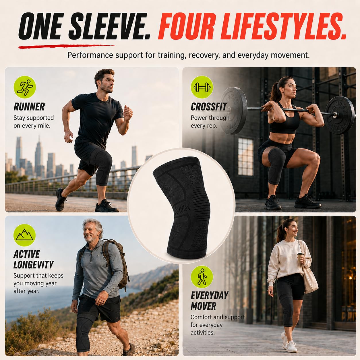 Knee Brace for Men and Women Knee Compression Sleeve Knee Support Wraps for Arthritis Joint Pain Relief, Workout, Swelling, Sports, Circulation, Running, Recovery for ACL & Meniscus TearLarge Black