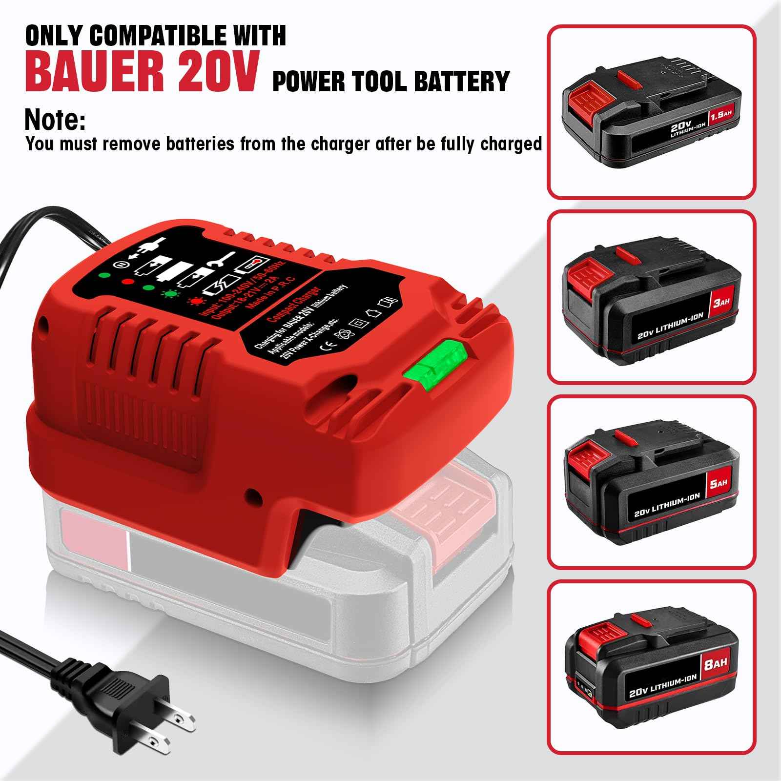 UNIKI Fast Charger for Bauer 20 Volt Battery Charger Compatible with Bauer 20 Volt Max 1702C-Bseries Power Tools Battery.