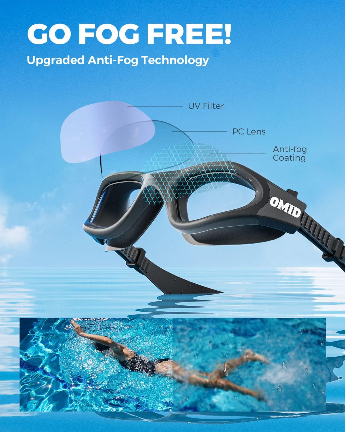 OMID Swim Goggles - P2 Lite Comfortable Anti-Fog Design for Men, Women & Youth | Perfect for Swimming