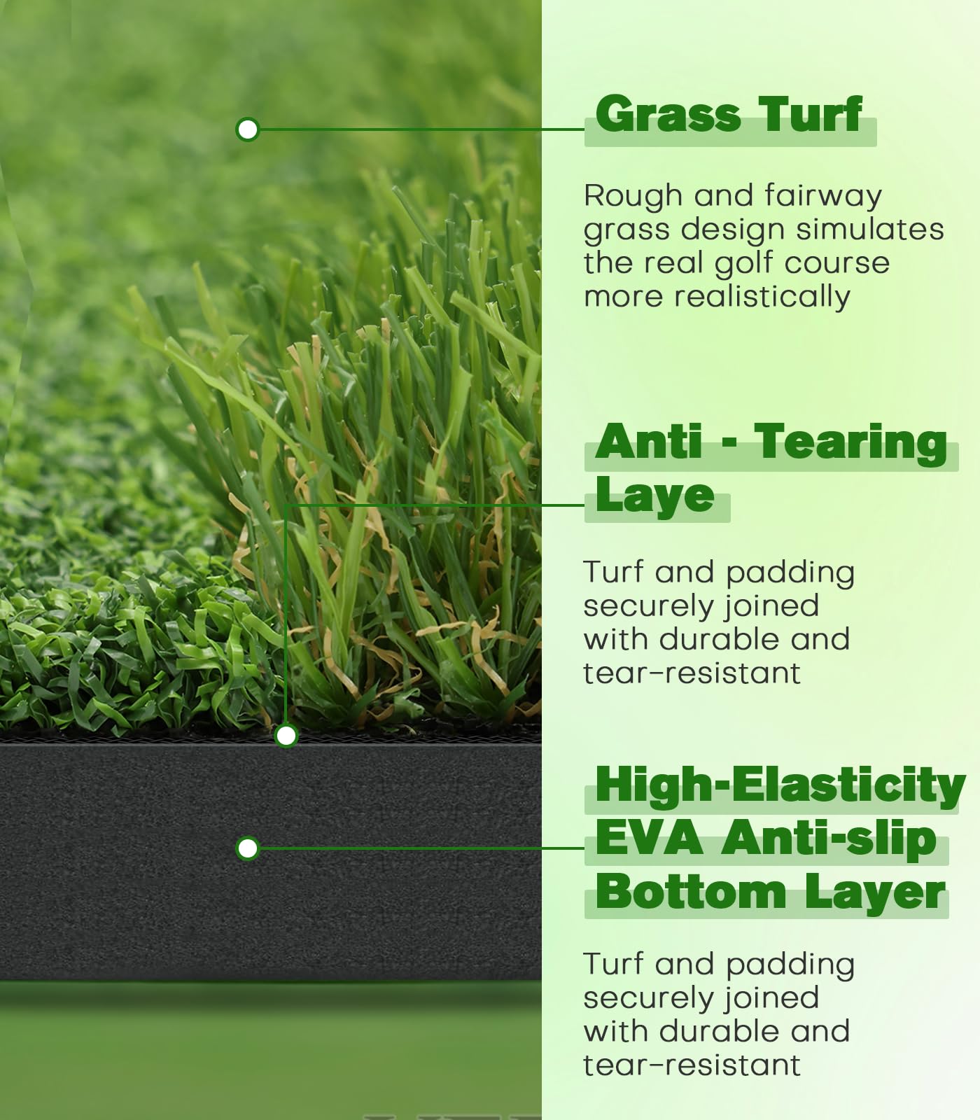 Premium Dual-Turf Golf Mat: 5x4ft Thickened for Backyard, Driving Range, Indoor & Outdoor Practice Hitting, Swing & Chipping, Ideal Gifts for Men Dad Husband Boy (Pro 5x4ft 21mm to 45mm Base)