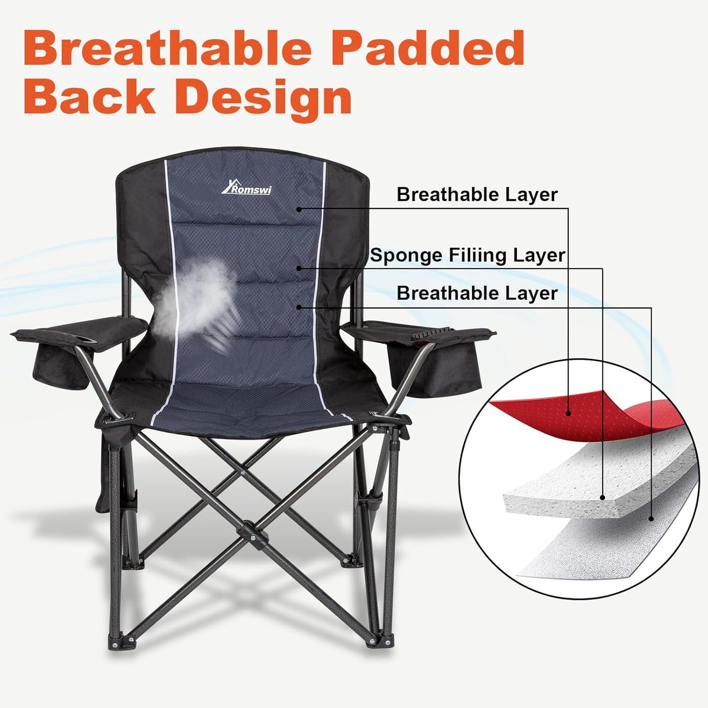 Romswi Oversized Camping Chairs - Heavy Duty 500 LBS Support | Padded Back & Armrest, Black, 2-Pack