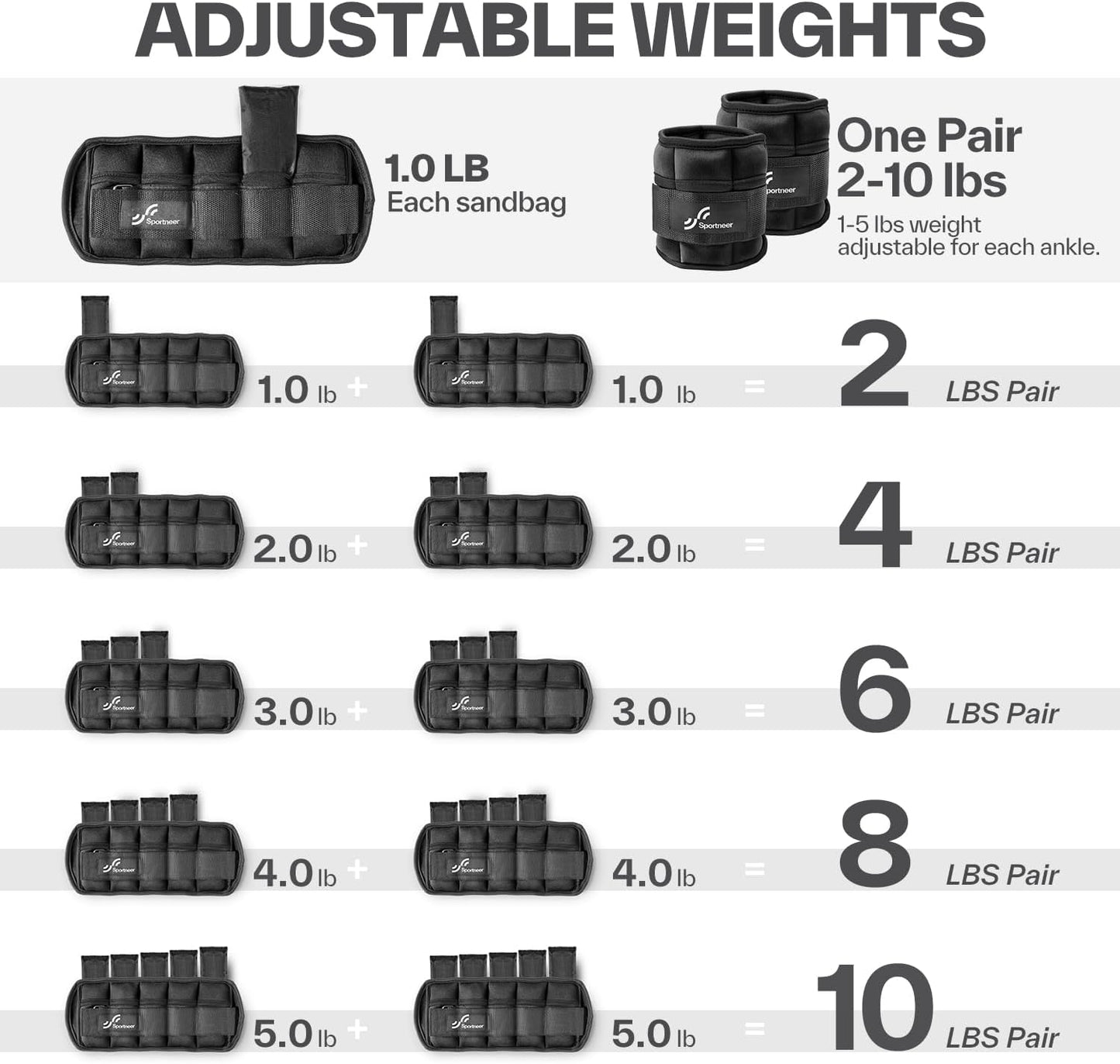 Sportneer Adjustable Ankle Weights Set - Comfortable Neoprene Leg Weights (2-10 lbs) for Home Workout & Fitness