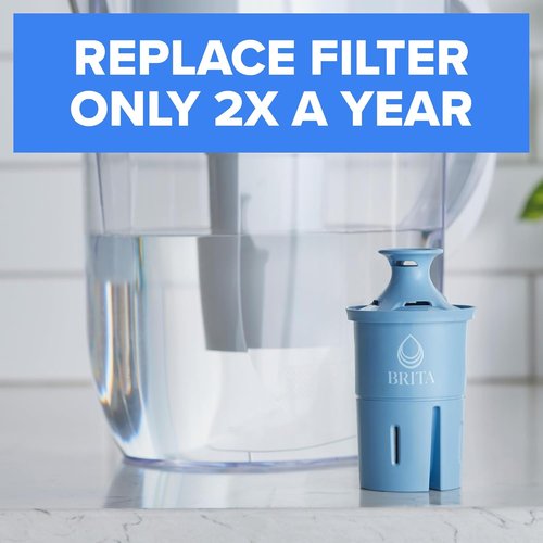 Brita Elite Water Filter Replacements - NSF Certified to Remove 99% of Lead - 2 Count, Blue