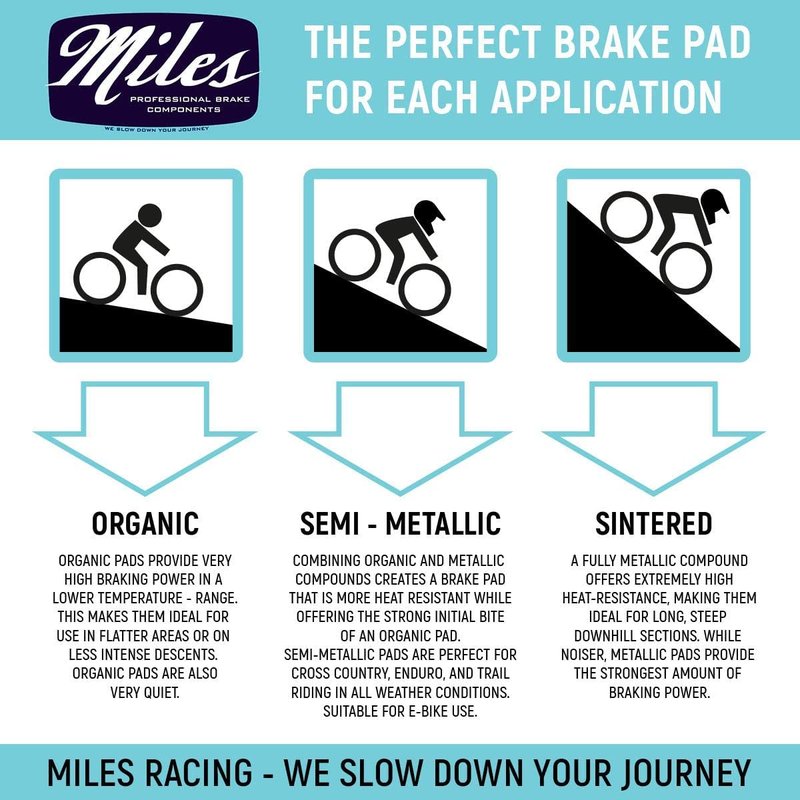 Miles Racing - Disc Brake Pads - Semi Metallic - Shimano Deore BR-M615, Deore BR-M6000, Deore BR-M6100, SLX BR-M785 (Model Series from 2012), SLX BR-M8000, SLX BR-M8100 (MI-MET-26)
