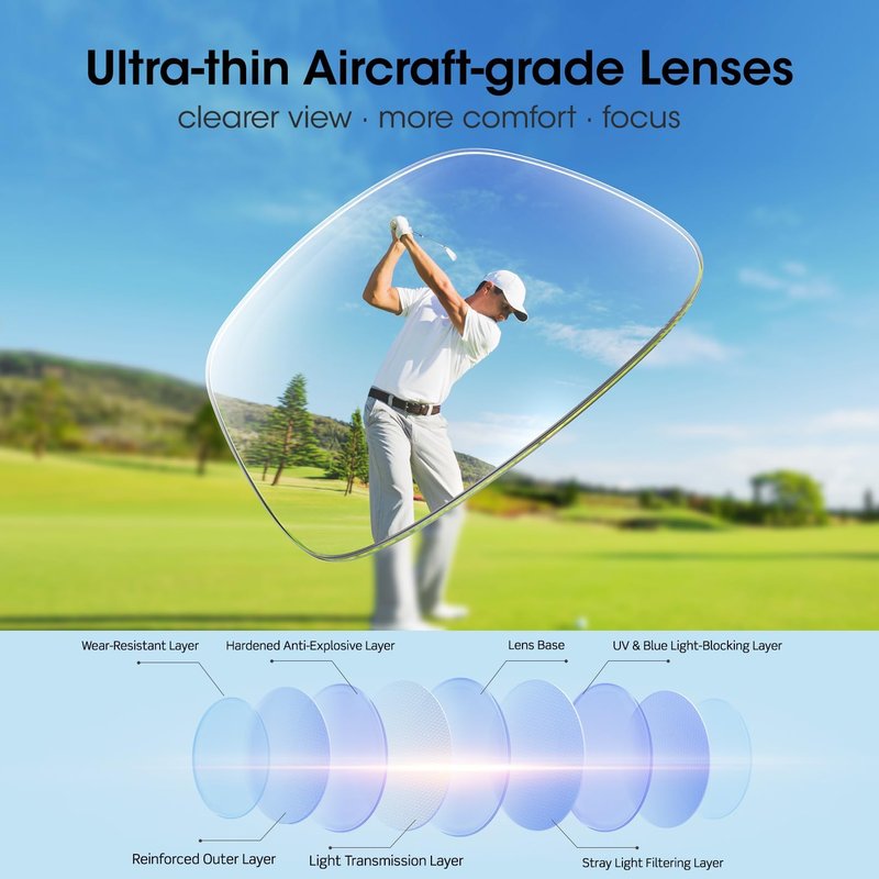 Xoxocos ‌Golf Sunglasses for Men – Polarized UV400 Lenses for Golfing, Fishing & Driving – Enhanced Clarity for Greens, Anti-Glare & Lightweight Frame