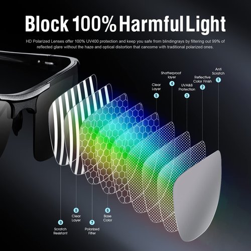 Ougenni Polarized Sunglasses For Men Women Sports Sun Glasses Ultralight Al-Mg Outdoor Driving Fishing Glasses UV Protection
