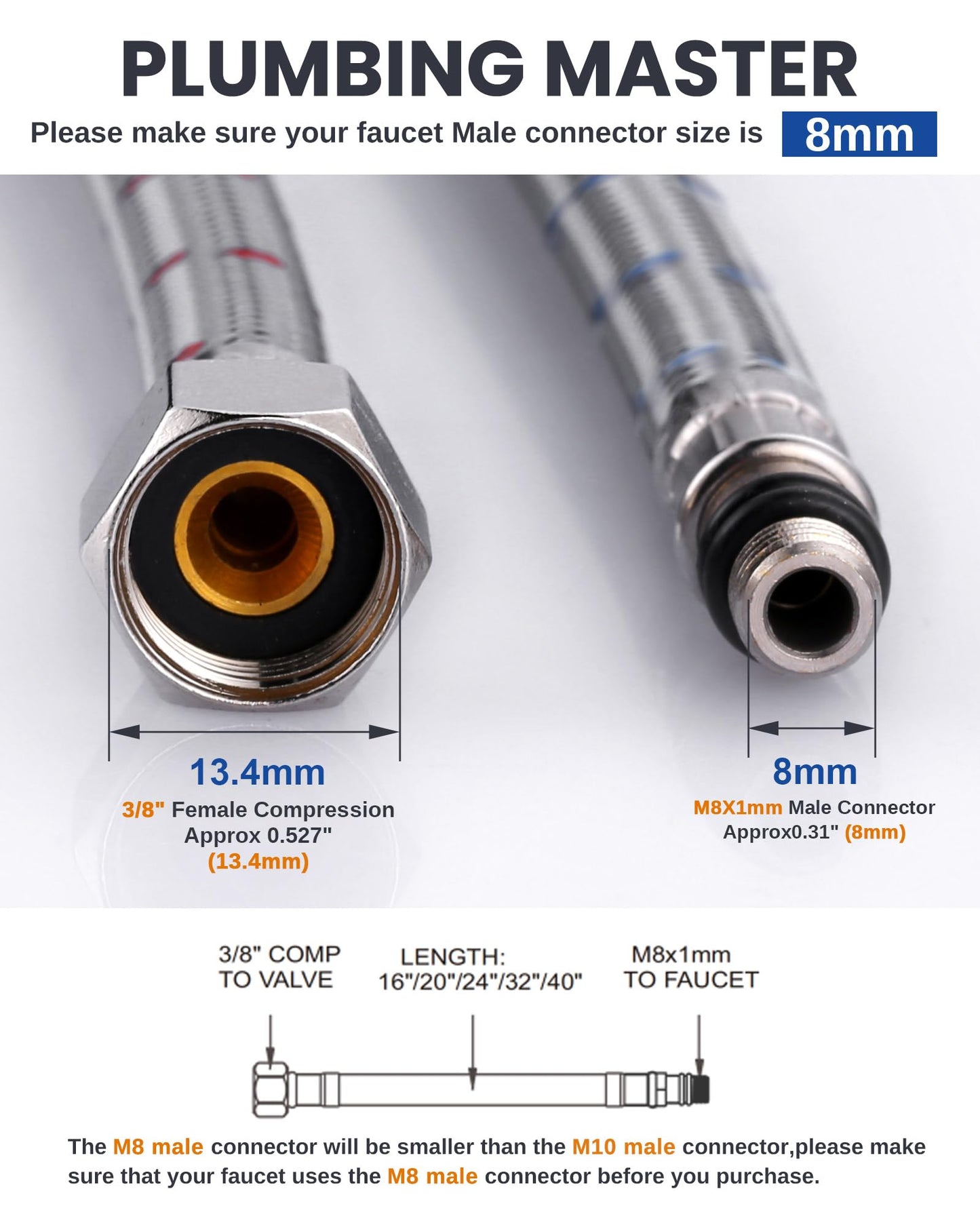 Faucet Supply Lines：WOWOW 16" Length Bathroom Kitchen Faucet Sink Hose with 3/8" Female Compression Thread x M8 Male Connector, Braided Nylon cUPC Water Supply Line 2PCS