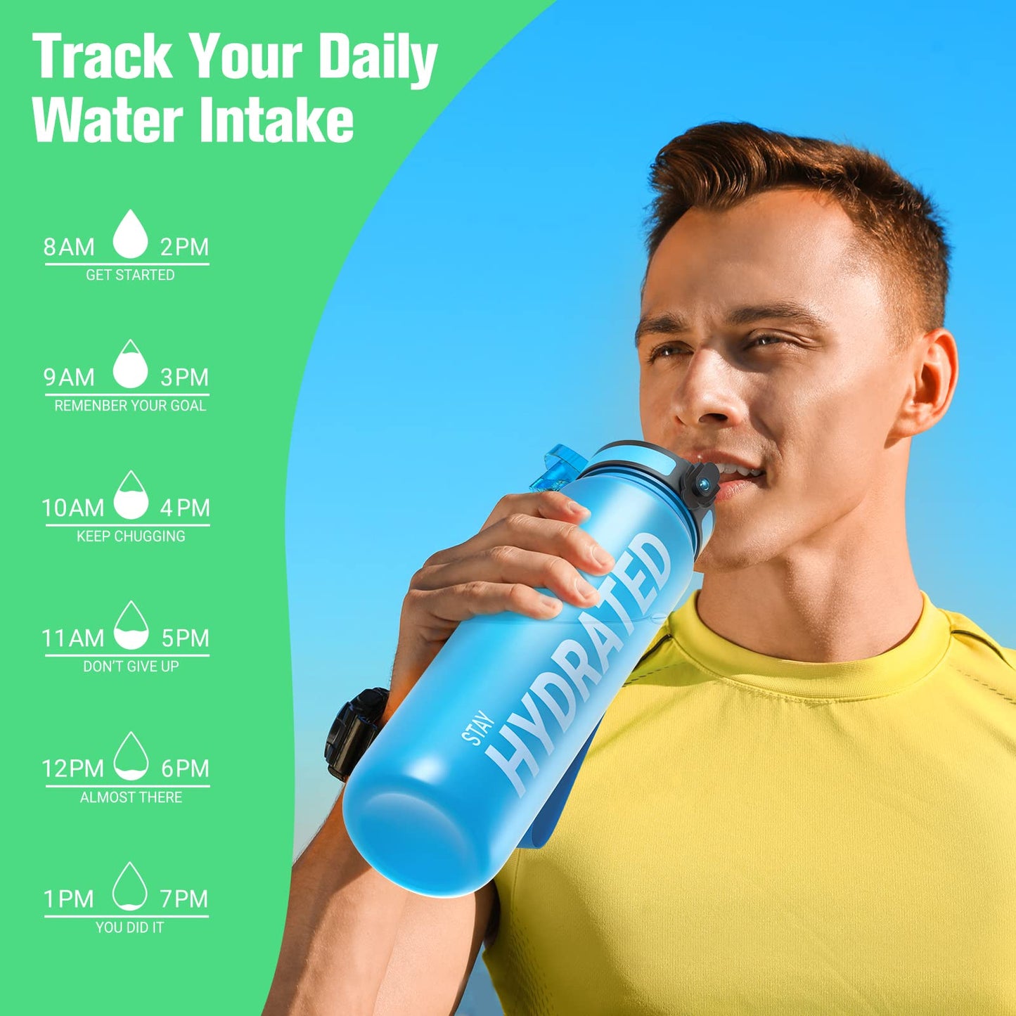 Sahara Sailor Water Bottle 32oz, Durable and Leakproof Water Bottles Motivational with Time Marker, Tritan, BPA Free, Wide Mouth with Easy Clean Brush for Gym, Travel, Home, School, Office (1 Bottle)