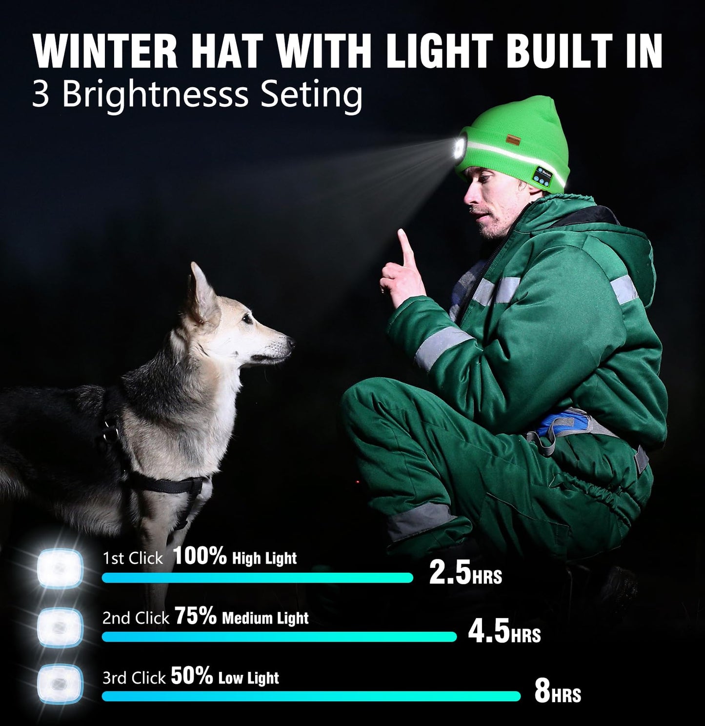 Wmcaps Reflective Stripe Bluetooth Beanie with a Light High Visibility Winter Hat with Light and Speakers Gifts for Men Dad Fluorescent Yellow