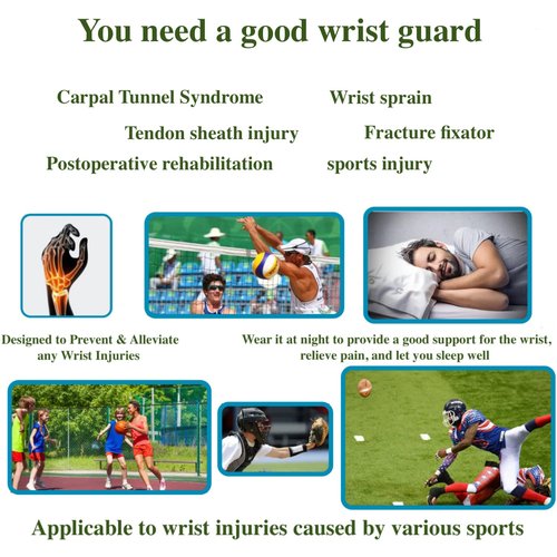 NAGSOFE Wrist Brace for Carpal Tunnel Relief Night Support, Hand Brace with 2 Stays for Women Men, Adjustable Wrist Support Splint for Right Left Hands for Tendonitis, Arthritis, Sprains