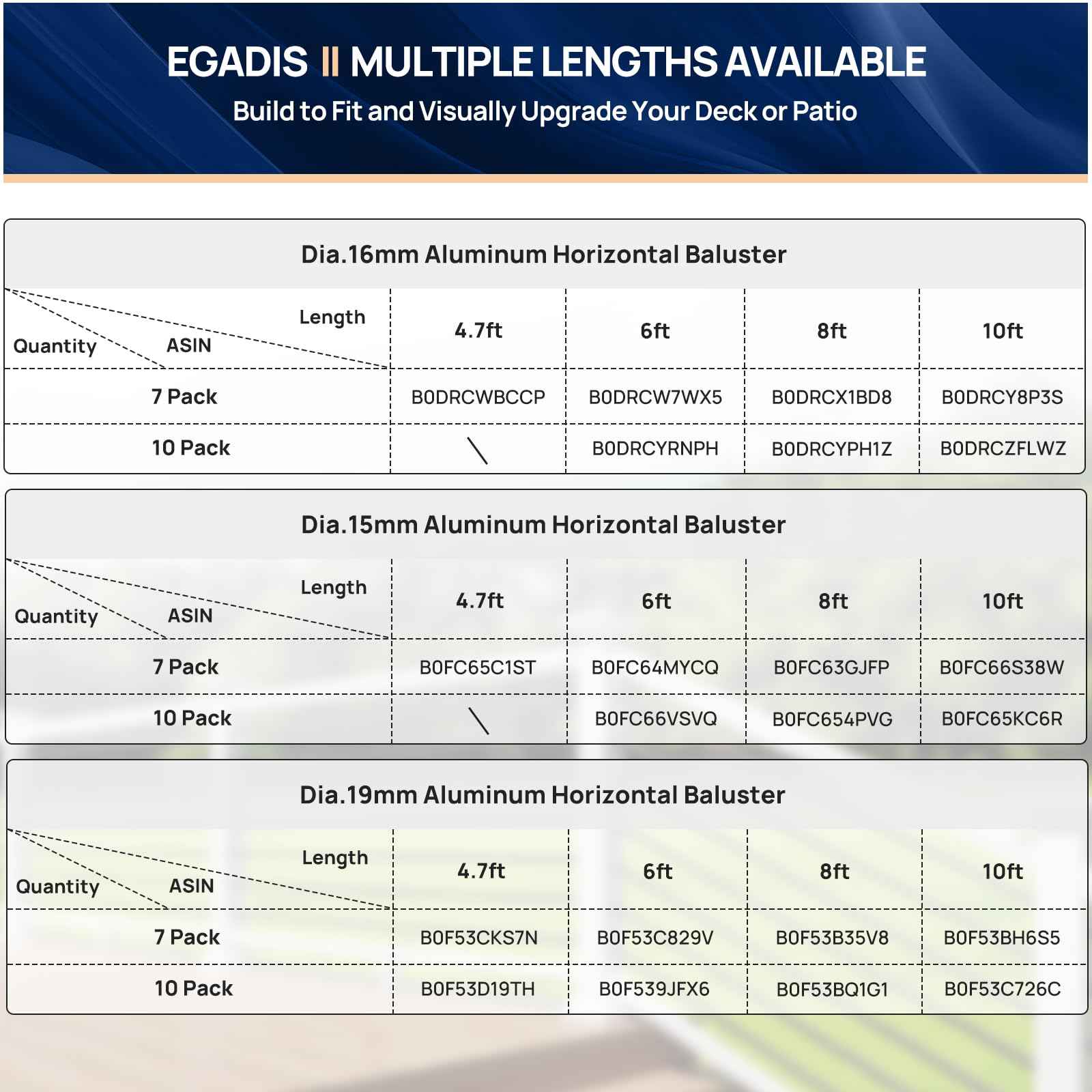 7 Pack 4.7 FT x 19/32 inch Aluminum Balusters for Deck Railing, Horizontal Stair Baluster with Wood Drill Bit Hollow Round Black Staircase Bar Spindles for Indoor Outdoor Railing