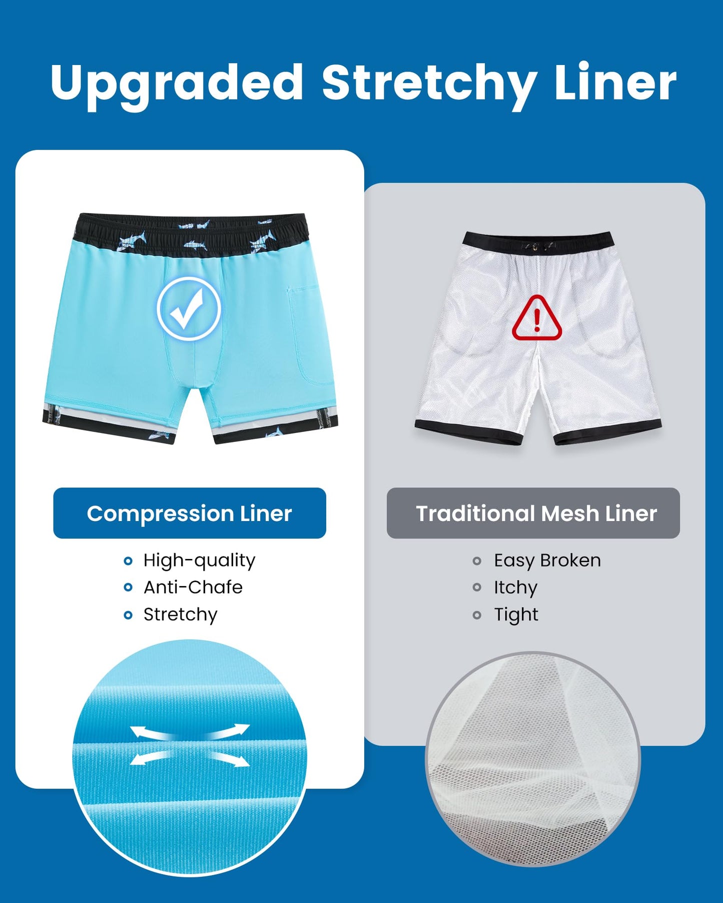 maamgic Mens Swim Trunks with Compression Liner 5 Inch, Quick Dry Bathing Suit with Zipper Pockets, Stretch No-Chafing Swim Shorts, Blue Shark X-Small