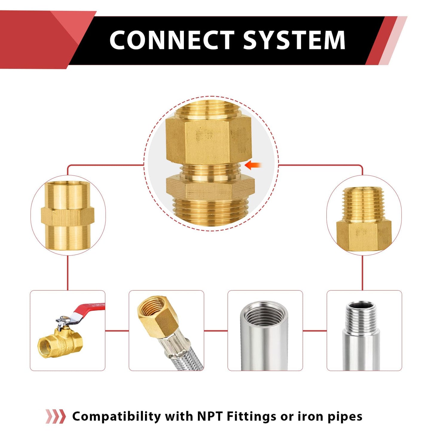 (Pack of 2) EFIELD 3/4" x 3/4" Female NPT Coupling, Soild Brass Hex Nipple Brass Pipe Fittings,(NPT076)