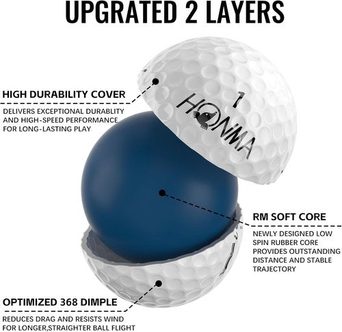 Honma D1 Golf Balls - Extra Soft Feel & Long Distance | Low Compression, Ideal for Beginners - 1 Dozen