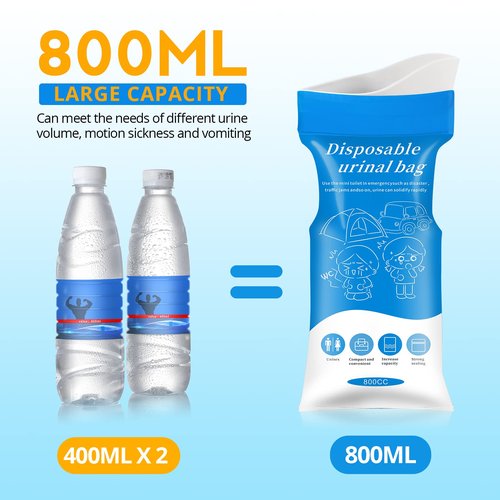 Moodooy Disposable Emergency Urinal, Portable Camping Urinre Bag, Travel Pee Bags, Traffic Jam Emergency Portable Urine Bag, Vomit Bags, for Men Women Kids Children Patient （12 Pack Blue