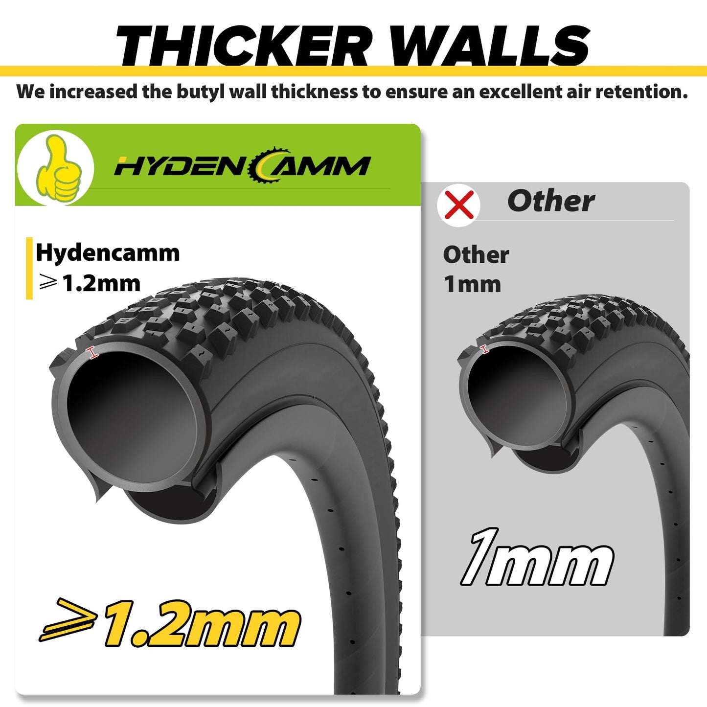 2 Pack 26x4.0 Fat Bike Tube, 26x3.5/4.0 E-Bike Fat Bicycle Inner Tube AV Schrader Valve with 2 Tire Levers, 26 x 4.0 Fat Tire Bike Inner Tubes for Ebike Electric Bicycle Road Mountain