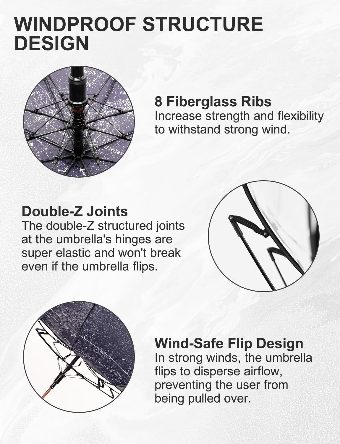 RusuiQinsan Windproof Starry Sky Constellation Long Umbrella, Large Stick Umbrella for Rain with Wooden Hook Handle, Gift for Women, Men & Adults