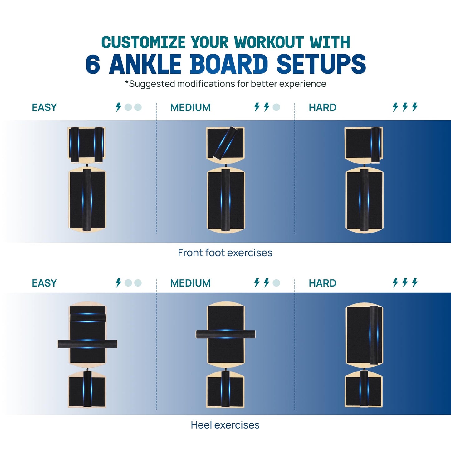 Yes4All Single Leg Balance Board, Anti-Slip Wooden Ankle Strengthener with Half Hook & Loop Foot Bar for Easy Adjustment, 215 LB Capacity Foot Exerciser for Fitness, Ankle Strength, Balance Training