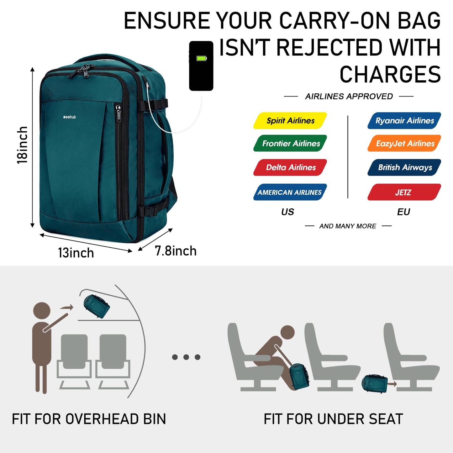 ECOHUB Travel Backpack 18x14x8 Spirit Airlines Personal Item Bag Carry On Backpack 13 Pockets Large Work Casual Daypack for men Airline Approved Waterproof Gym Backpack with Charging Port, Blue Green