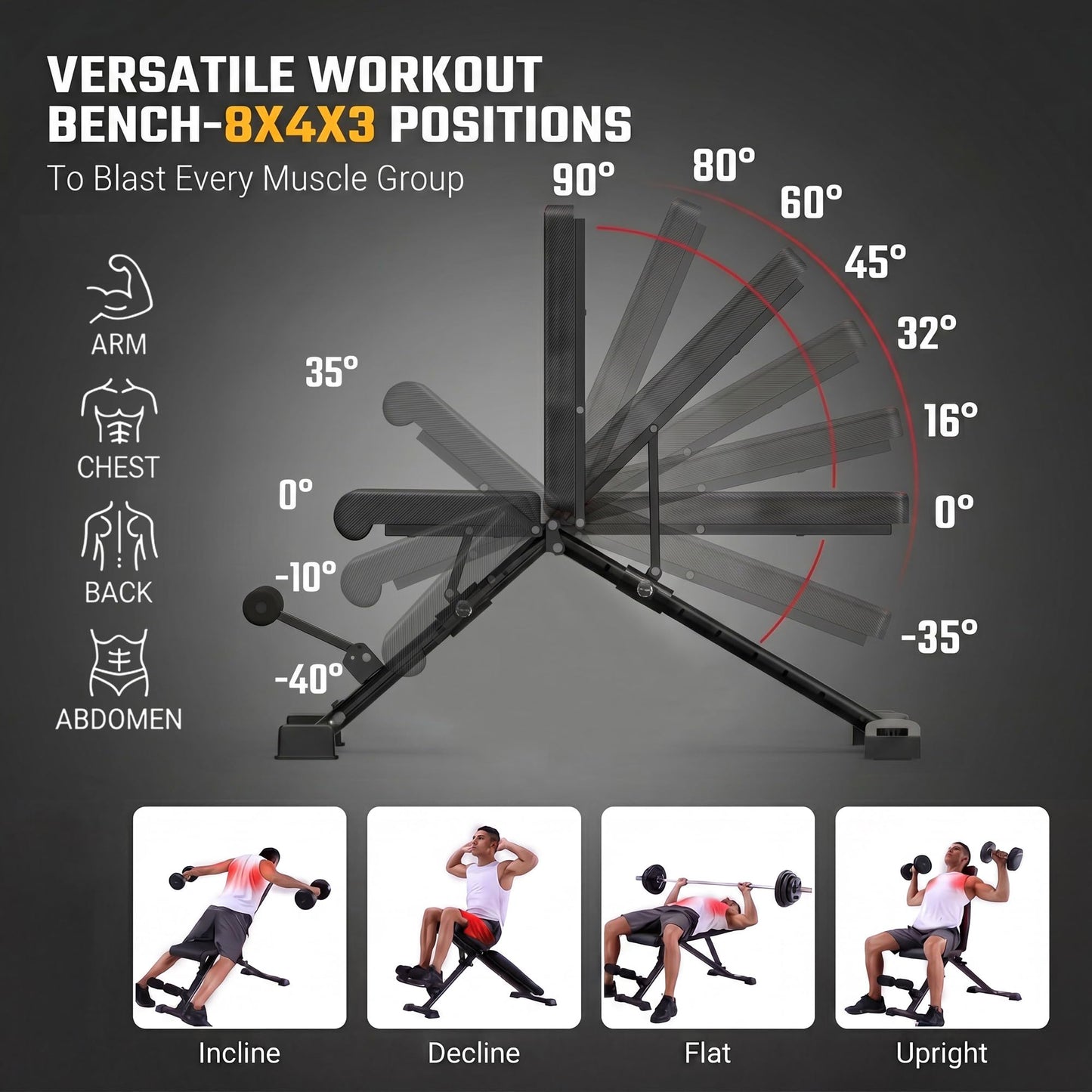 OPPSDECOR Adjustable Weight Bench, ASTM-Certified 900LBS Capacity, 8X4X2 Positions, 18.5" Seat Height, 99% Pre-Assembled Foldable Workout Bench for Home Gym Strength Training, Incline Decline Flat Bench Press (US STOCK)