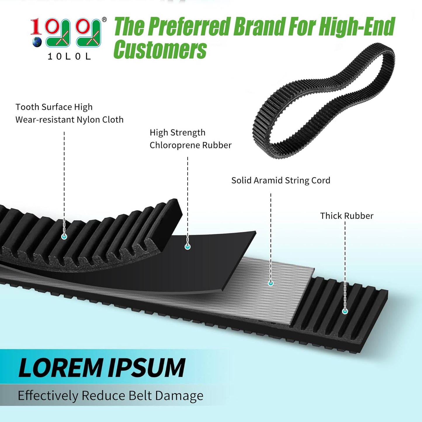 10L0L Golf Cart Clutch Drive Belt Kit for EZGO TXT&RXV Workhouse ST 2008-2011 Gas Carts with Kawasaki Motor,OEM 606136