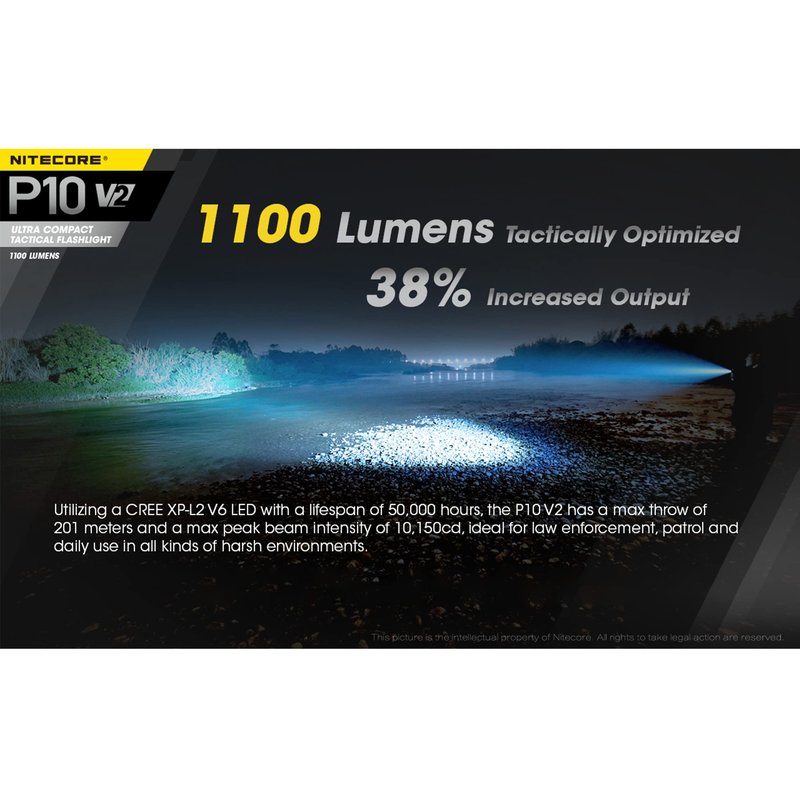 Nitecore P10 V2 Tactical Flashlight, 1100 Lumen Compact Duty Light with 220 Yard Beam, Dual-Switch Tailcap, 3 Operating Modes, IP68 Waterproof, NTH10 Holster Included