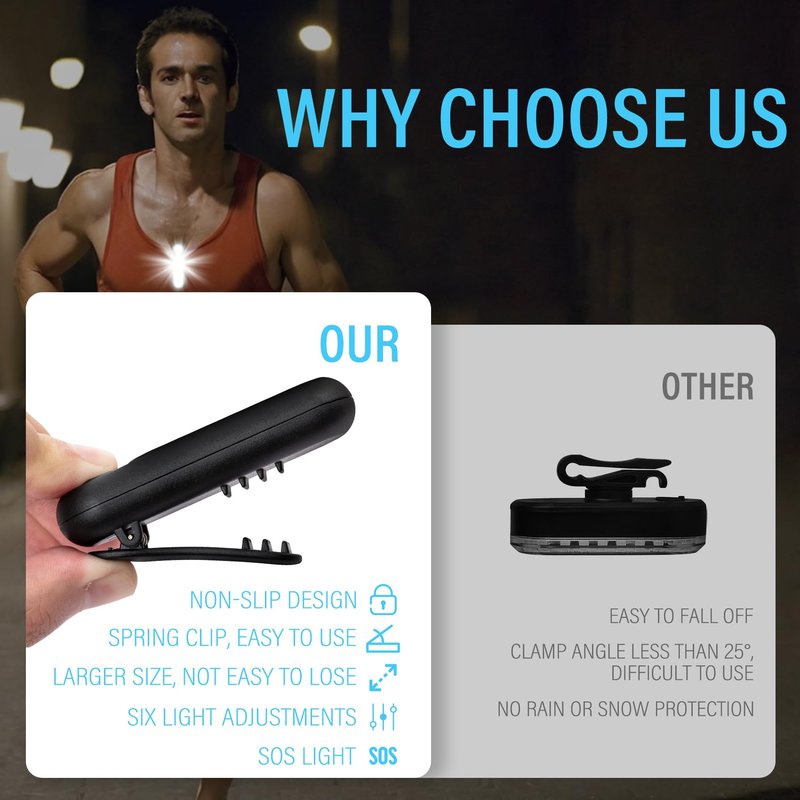 Running Lights for Runners, Rechargeable Clip On Flashlight for Runners Safety Light for Walking at Night, Portable Hands Free Flashlight for Walking Dog, LED Work Light Warning Flashing Camping(2Pcs)