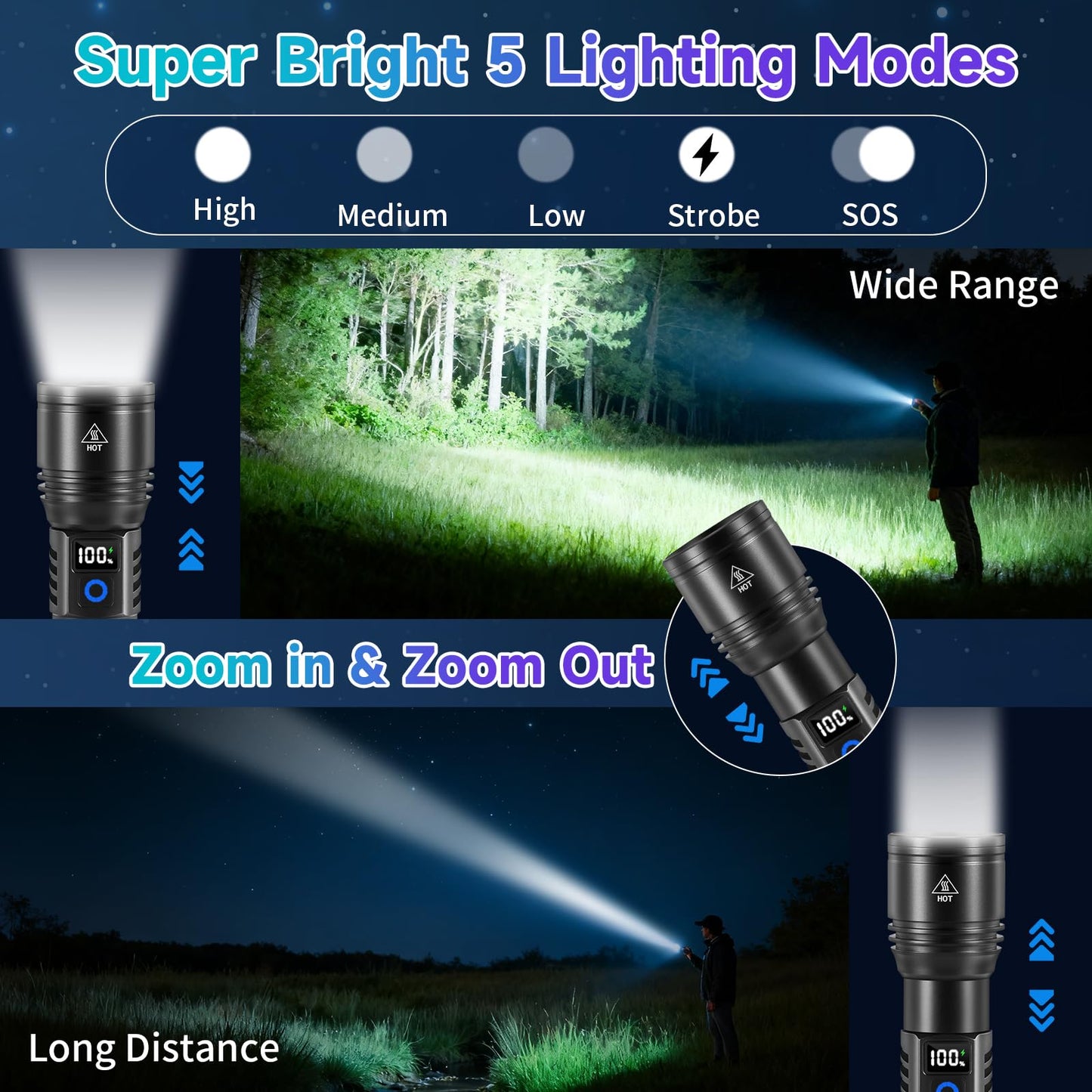 Ruboliy 2Pack Rechargeable Flashlights High Lumens, Flash Light for Home