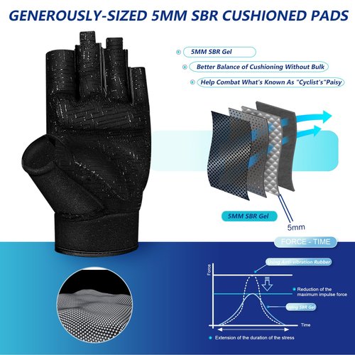 MOREOK Workout Gloves Padded Weight Lifting Gloves for Men/Women, [5MM Gel] Fingerless Grip Gym Gloves Fitness Gloves for Exercise, Weightlifting, Cycling, Pull ups, Rowing, and Climbing Black-S