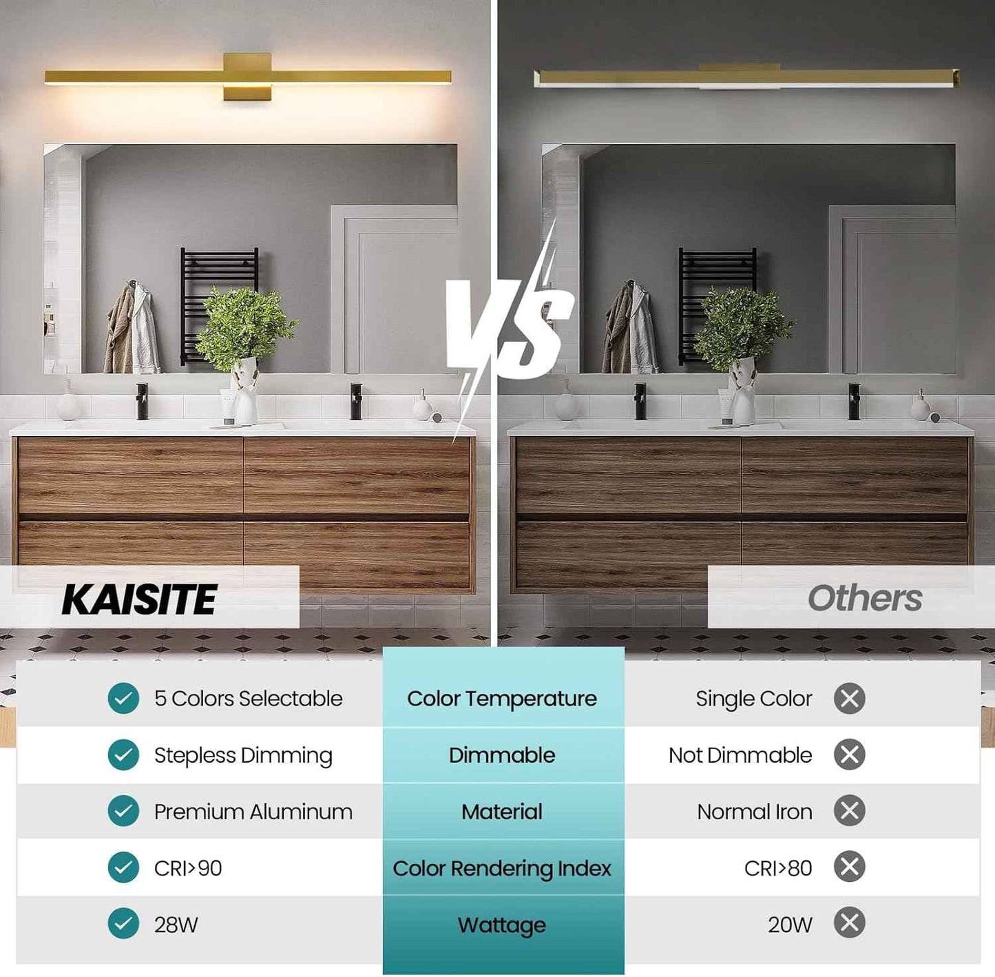24-Inch Dimmable Gold Bathroom Vanity Light - Modern LED Bar Fixture for Over Mirror