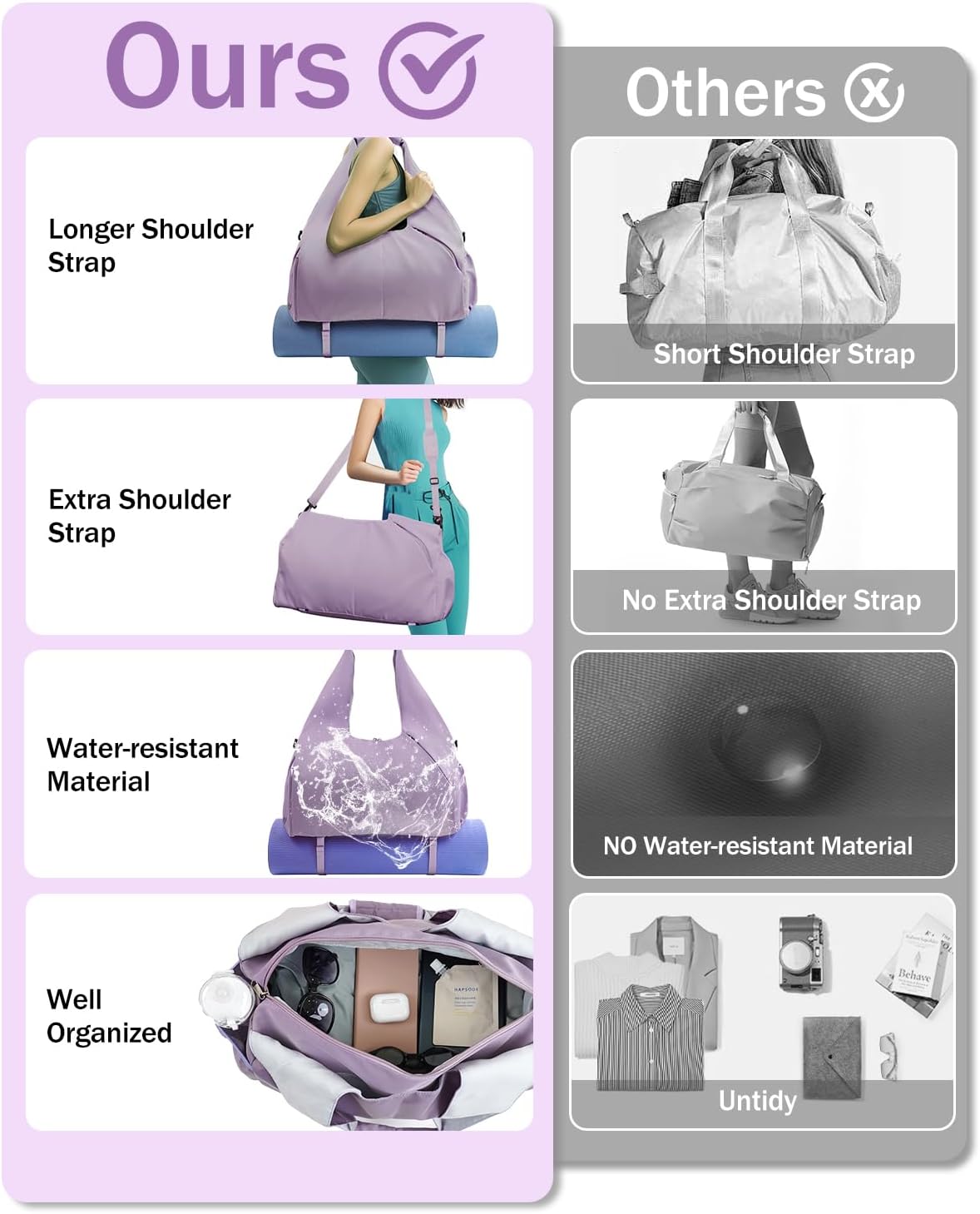 RHDZO Gym Bag for Women - Versatile Yoga Mat Bag with Shoe Compartment & Water Bottle Holder | Stylish Weekender Bag
