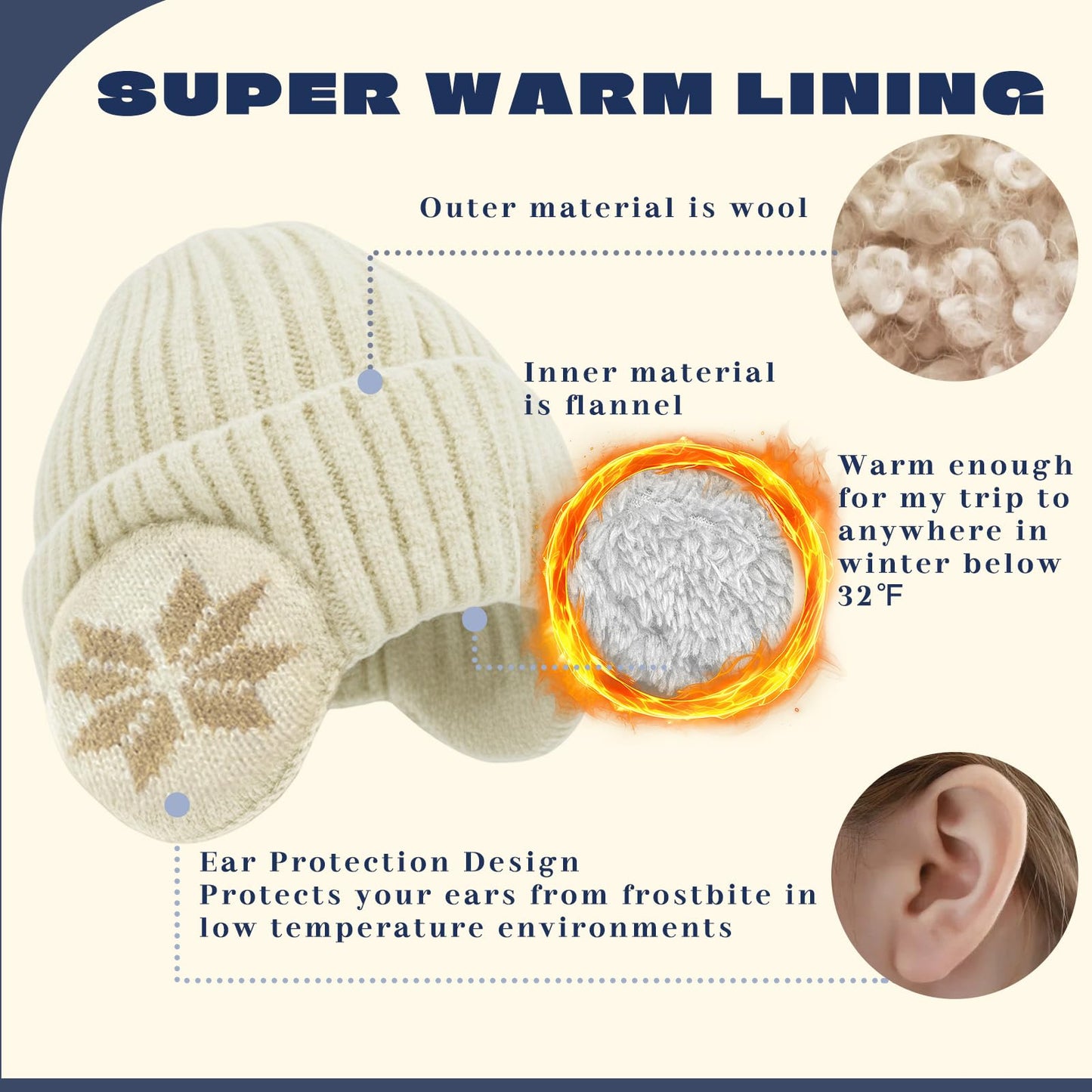 CSONFIT Winter Beanie Fleece Lined for Men Women, Unisex Thermal Knitted Ski Hat with Integrated Ear Hood, Warm Stretchable Skull Cap for Skiing, Snowboarding, Running, Daily Use (Beige)