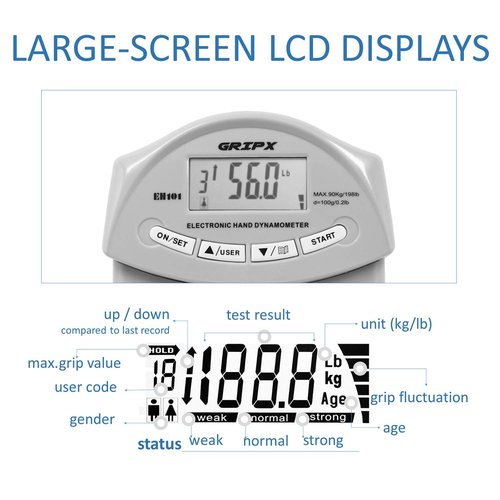 GRIPX Digital Hand Dynamometer Grip Strength Measurement Meter Auto Capturing Electronic Hand Grip Power 198Lbs / 90Kgs