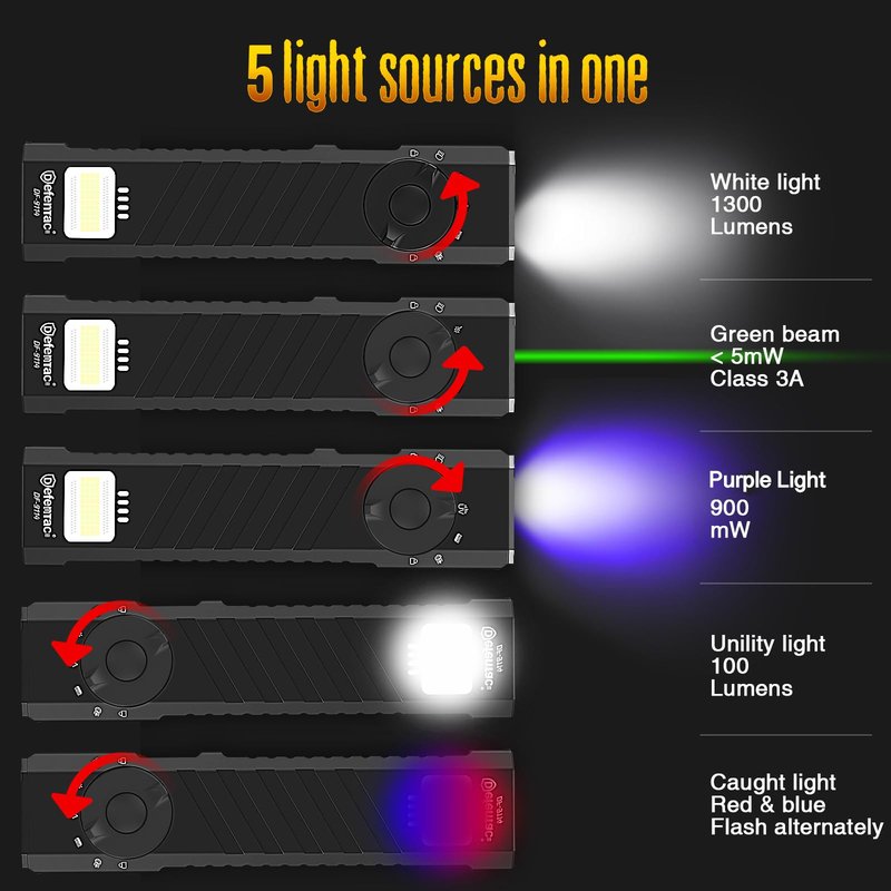 DEFENTAC 1300 Lumens Aluminum EDC Flashlight with Green Beam, Purple LED, Utility and Caution Light, Rechargeable Portable Pocket Light with Strobe, Five Lights in One for Emergency