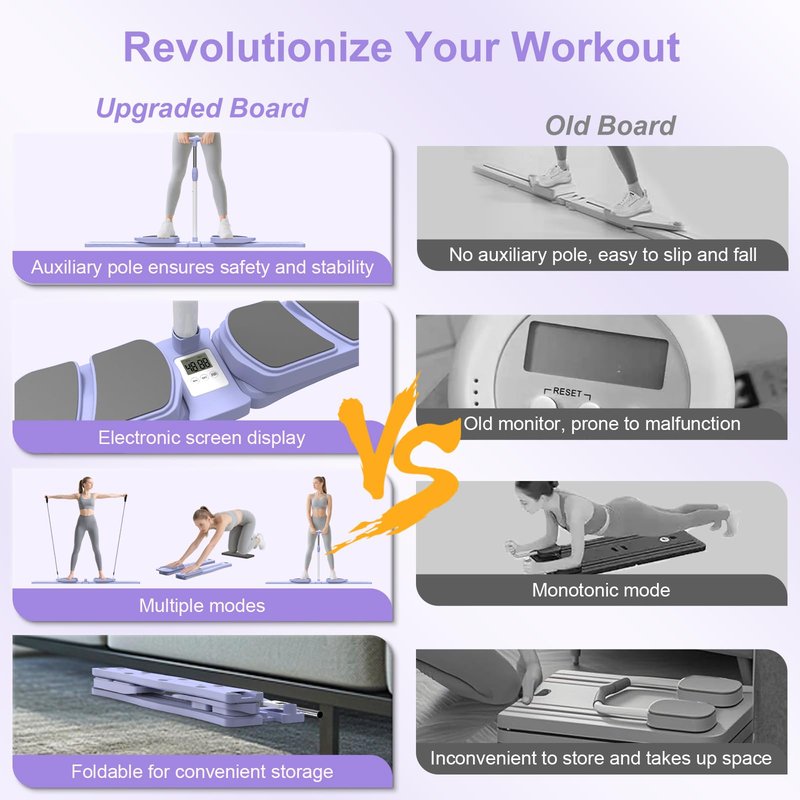 renZEC Pilates Board - Pilates Reformer Set, Multi-Detachable Ab Trainer Machine for Home, 6 in 1 Pilates Slider Board, 330 lbs Capacity, Foldable Pilates Equipment for Women Core Workouts