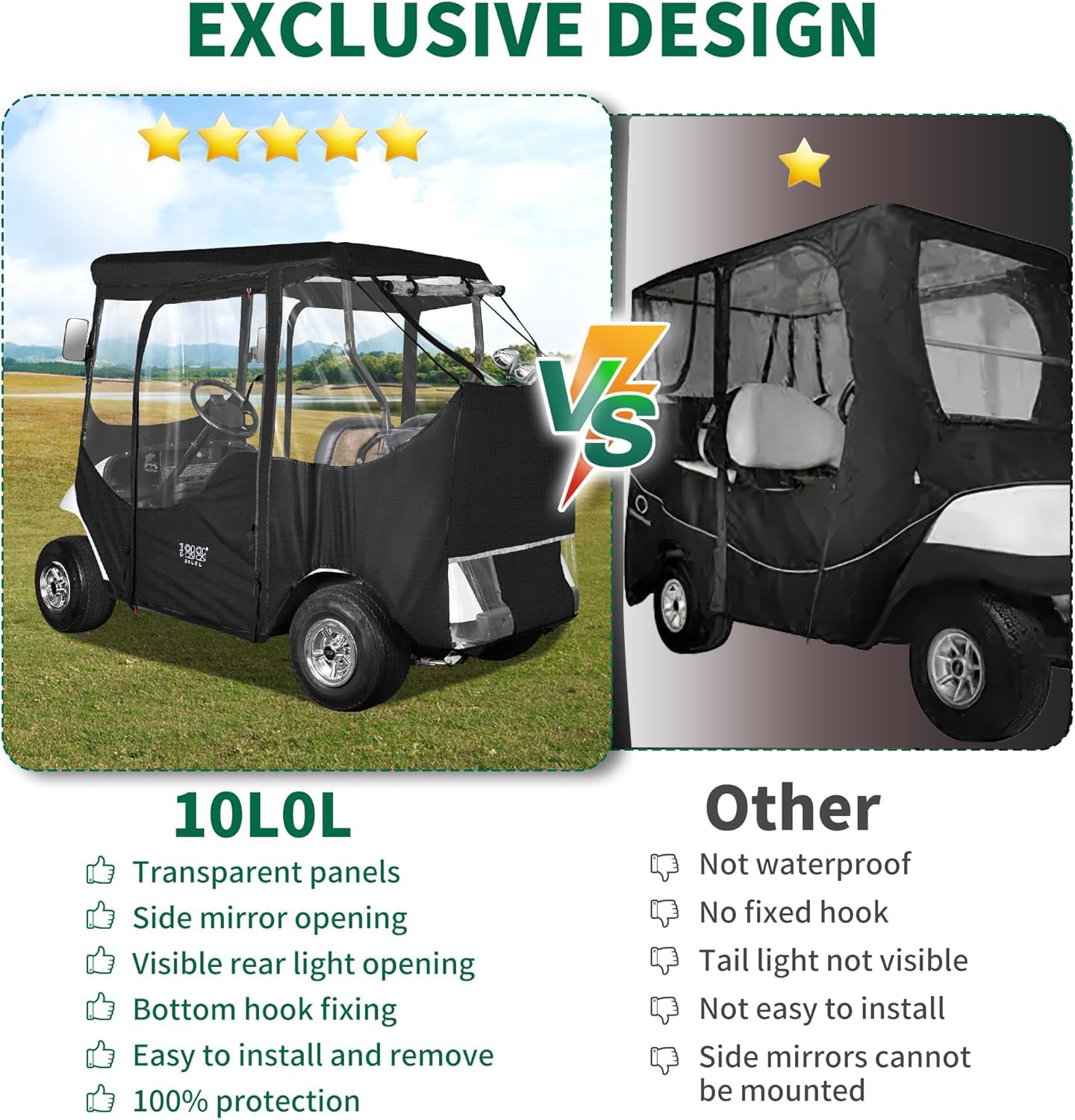 10L0L Golf Cart Enclosure Compatible with EZGO TXT RXV, Golf Cart Cover Waterproof Windproof Portable Transparent Storage Driving 4 Sided Enclosure