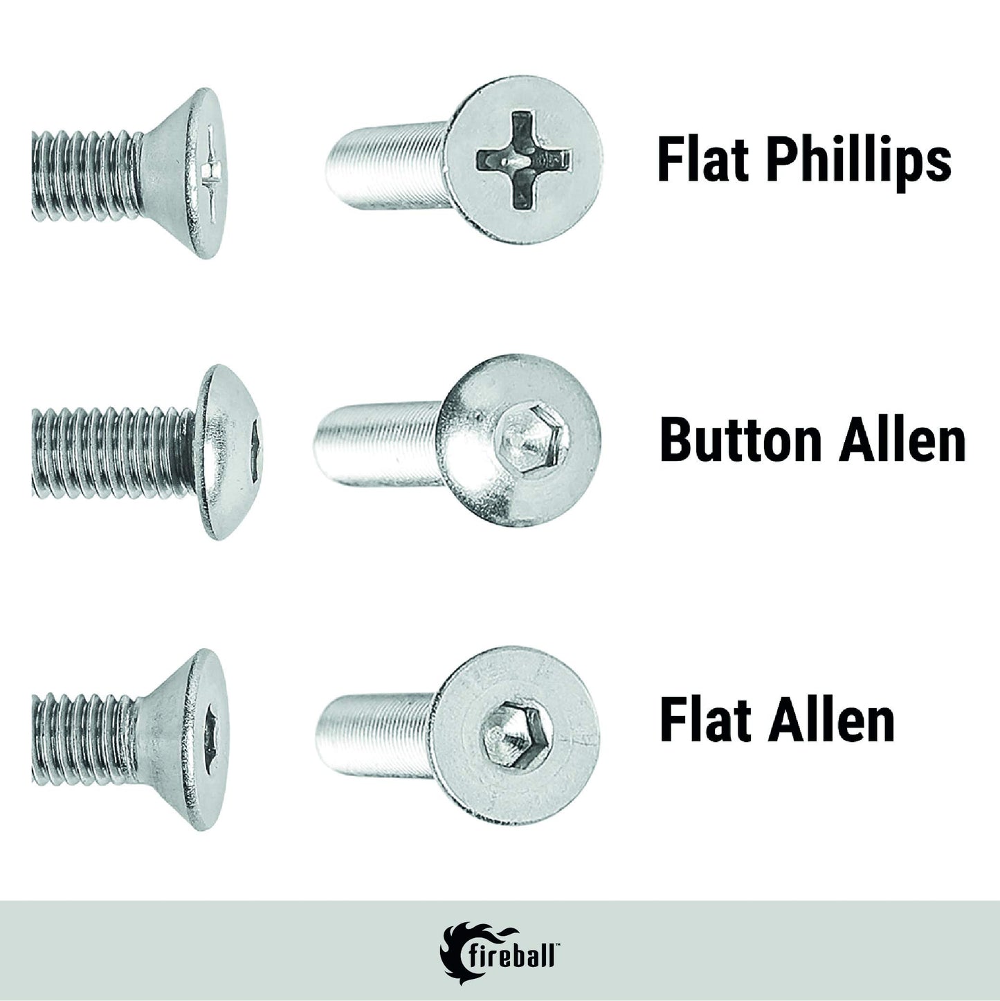 Fireball Dragon Black Stainless Steel Skateboard Hardware Set (Flat Allen, 1.0")