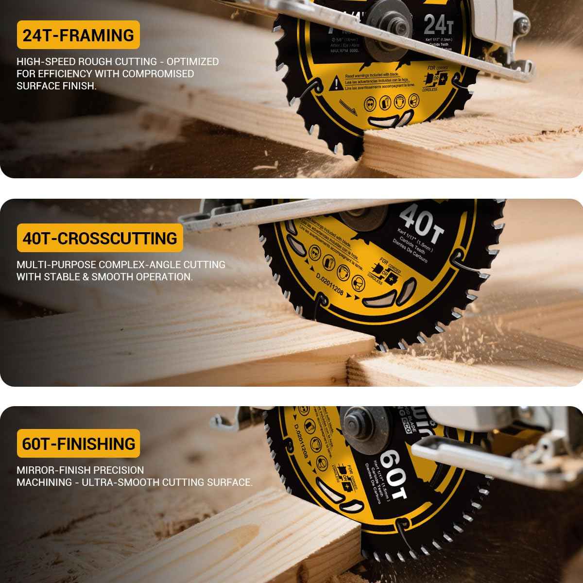 Vierdwin 7-1/4 Inch Circular Saw Blades Combo (24T/40T/60T) - 5/8" Arbor Carbide-Tipped for Wood, Plywood, MDF, Hardwood, Softwood - Fits Circular & Cordless Saws