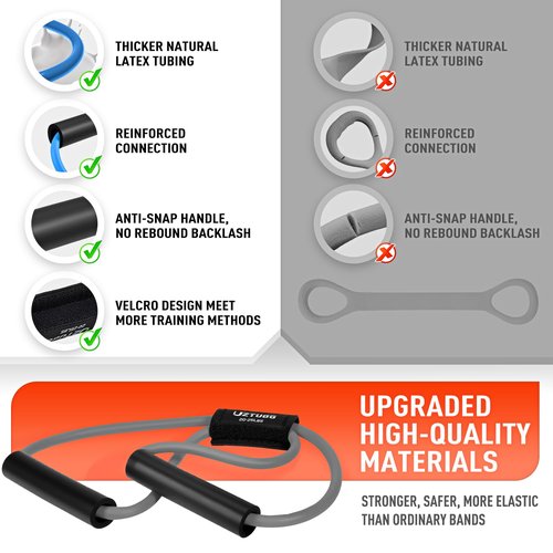 Figure 8 Resistance Bands for Arm, Back – 3-Level Latex Heavy Exercise Bands with Handles for Strength Training, Full Body Workout, Physical Therapy, Pilates, Yoga, Home Gym Equipment for Men & Women