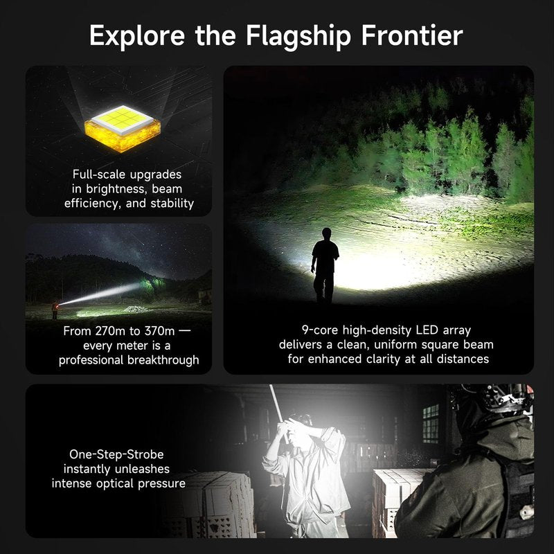 NEXTORCH P81 Rechargeable Flashlight High Lumens, 3700 Lumens LED Tactical Flashlight with 4 Modes & Strobe & Ceramic Glass Breaker for Night Duty, Outdoor Adventure, Self-Protection, Daily Use