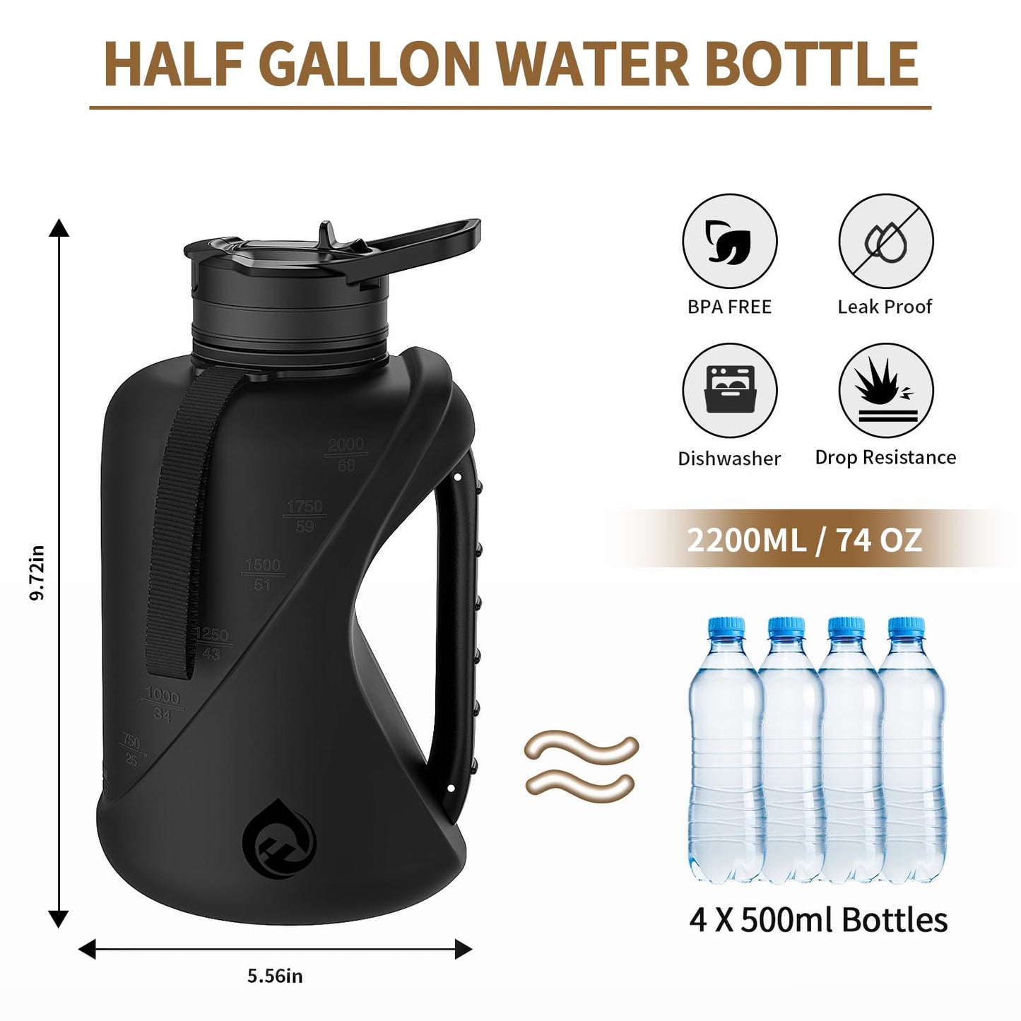 SZCXFLASK Half Gallon Water Bottle with 2-In-1 Straw Lid，Dishwasher Safe，Easy Clean，BPA-Free Plastic Water Bottle，Durable Solid No-Slip Handle for Gym，Work and Outdoor Sport