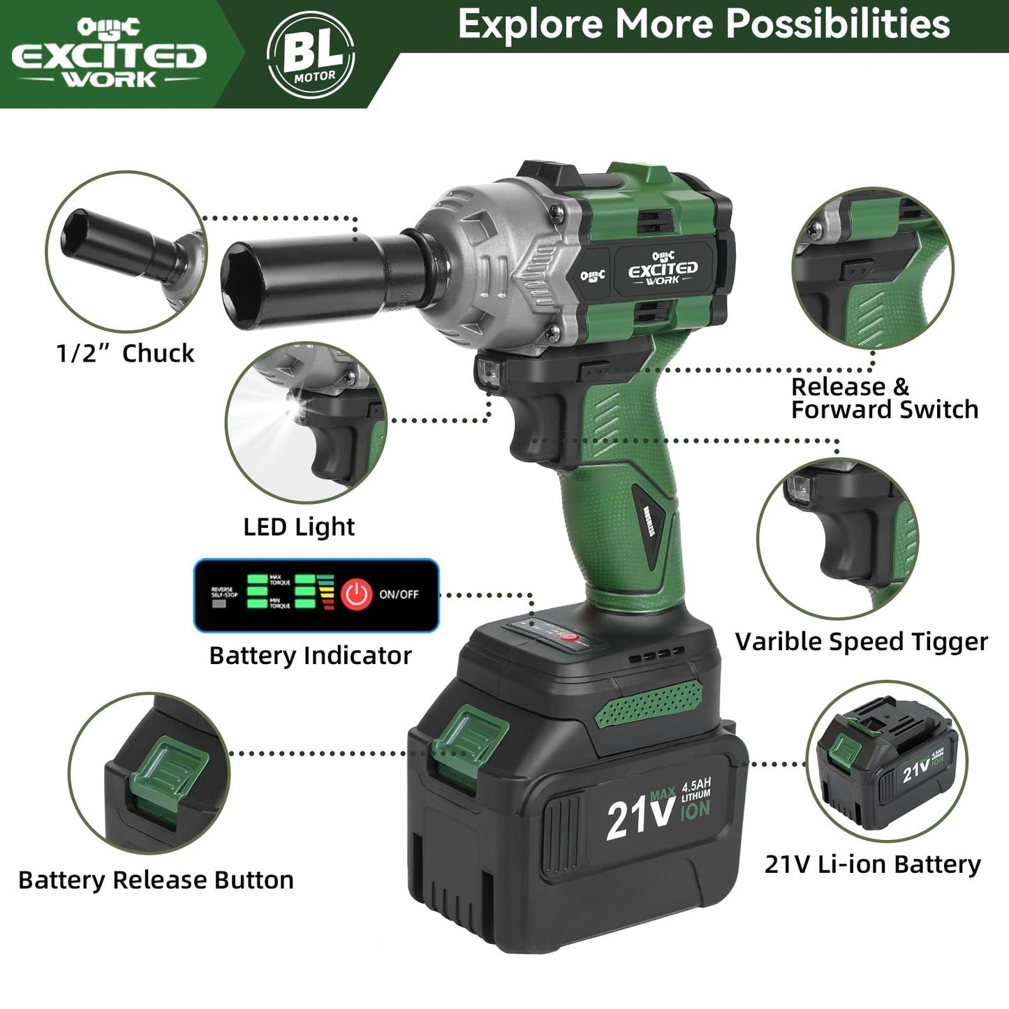Excited Work 20V Brushless Impact Wrench Kit, 600Nm 1/2 Inch Impact Wrench with 2 x 4.5Ah Battery, 2500RPM High Torque Impact Gun, Fast Charger and Tool Box