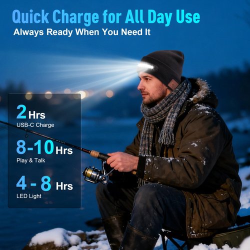 Hinshark Gifts for Men, Bluetooth Beanie with Lights, Gifts for Men Dad Husband Him, Unisex Rechargeable Bluetooth Hat, Birthday Gifts for Him Women, Grandpa Gifts Black