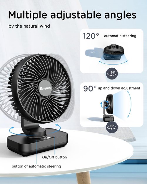 EasyAcc Oscillating Fan - Rechargeable 4000mAh Desktop Air Circulator with 4 Speeds | Ideal for Home & Office