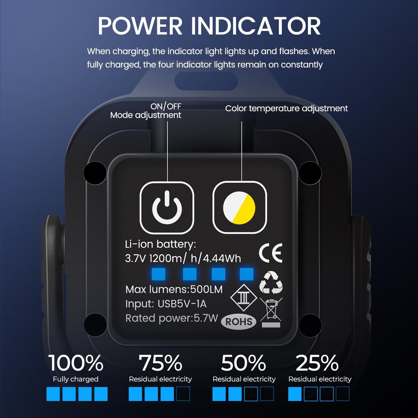 Gabujau Rechargeable Work Light Mini, 500 Lumens 1200 mAh Magnetic Led Portable Lamp, 2.9 Oz Supersmall for Emergency Nighttime Auto Repair, Birthday Gifts for Husband and Father, Grey