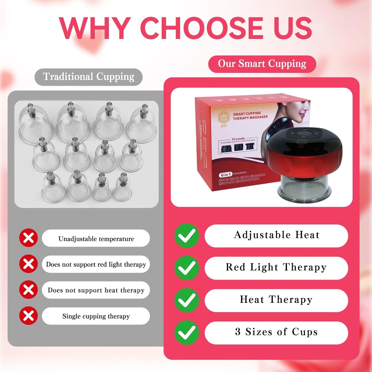 Skiennix 6-in-1 Cupping Set - Electric Cupping Therapy Massager with Red Light & Heat | Portable Pain Relief Device