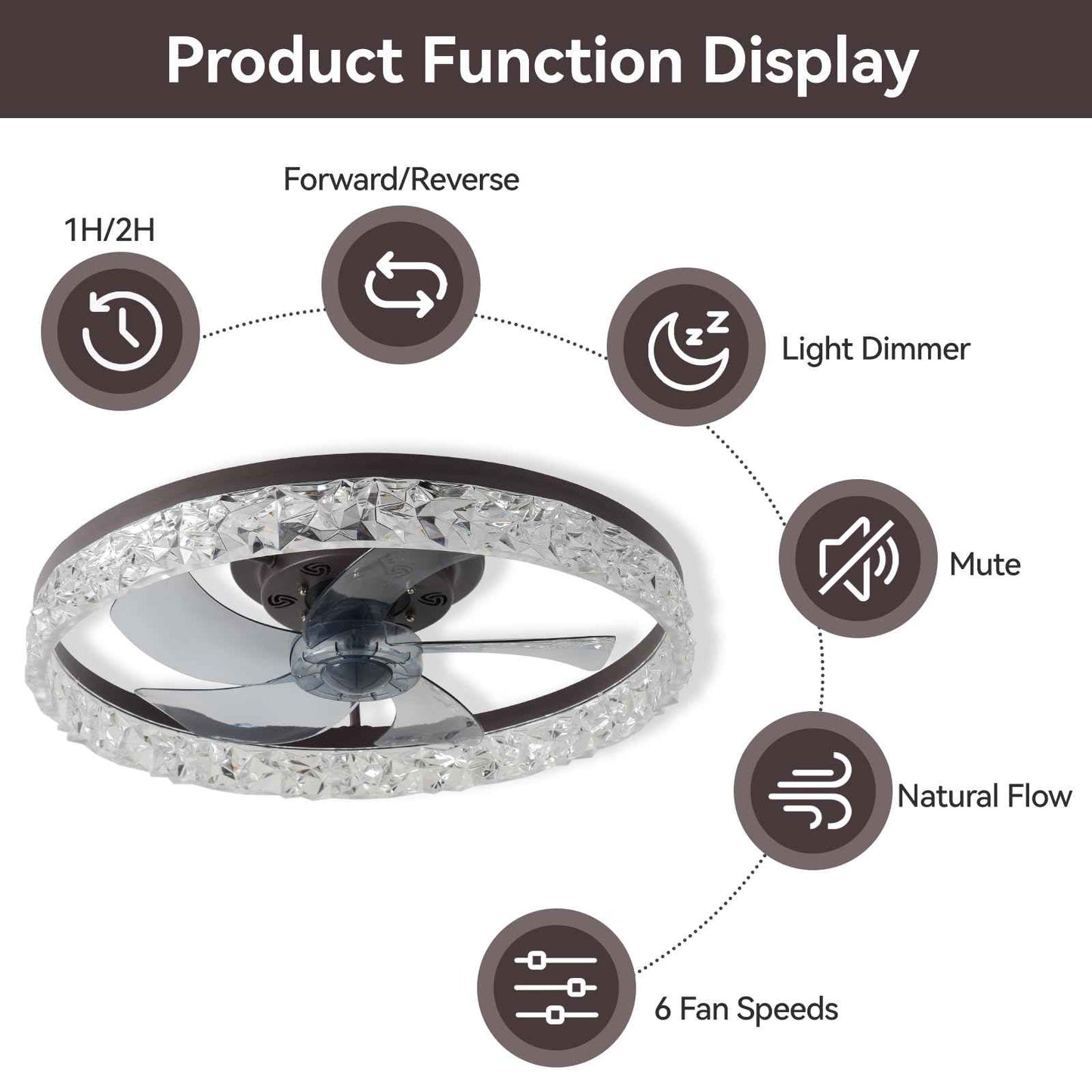 FRIXCHUR 20" Modern Ceiling Fan with Lights and Remote Dimmable Low Profile Ceiling Fans Flush Mount Led Ceiling Fan with Light for Bedroom Living Room Kitchen(Brown,6 Speeds 3 Colors Change)