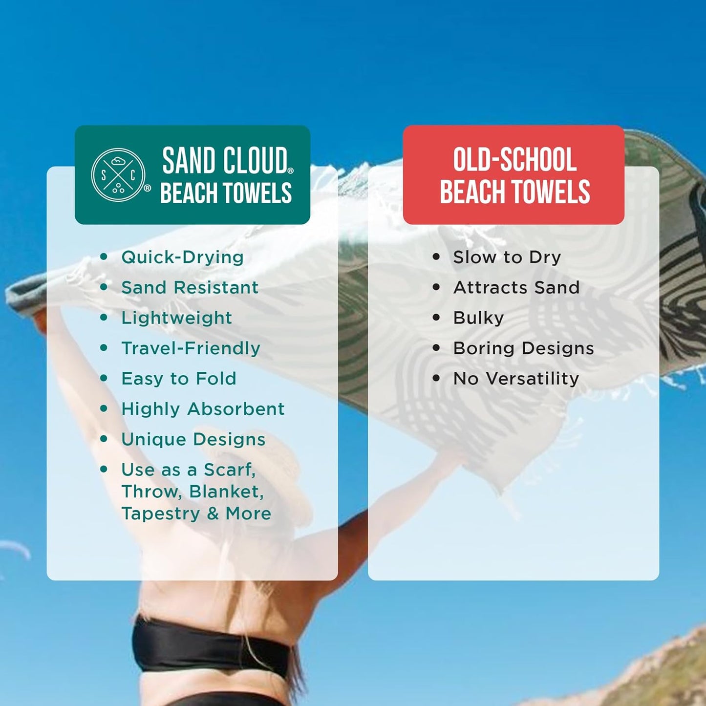Sand Cloud Oversized Turkish Beach Towel - 100% Cotton, Quick-Dry & Sand-Free | Ideal for Pool, Yoga, Picnic & Travel