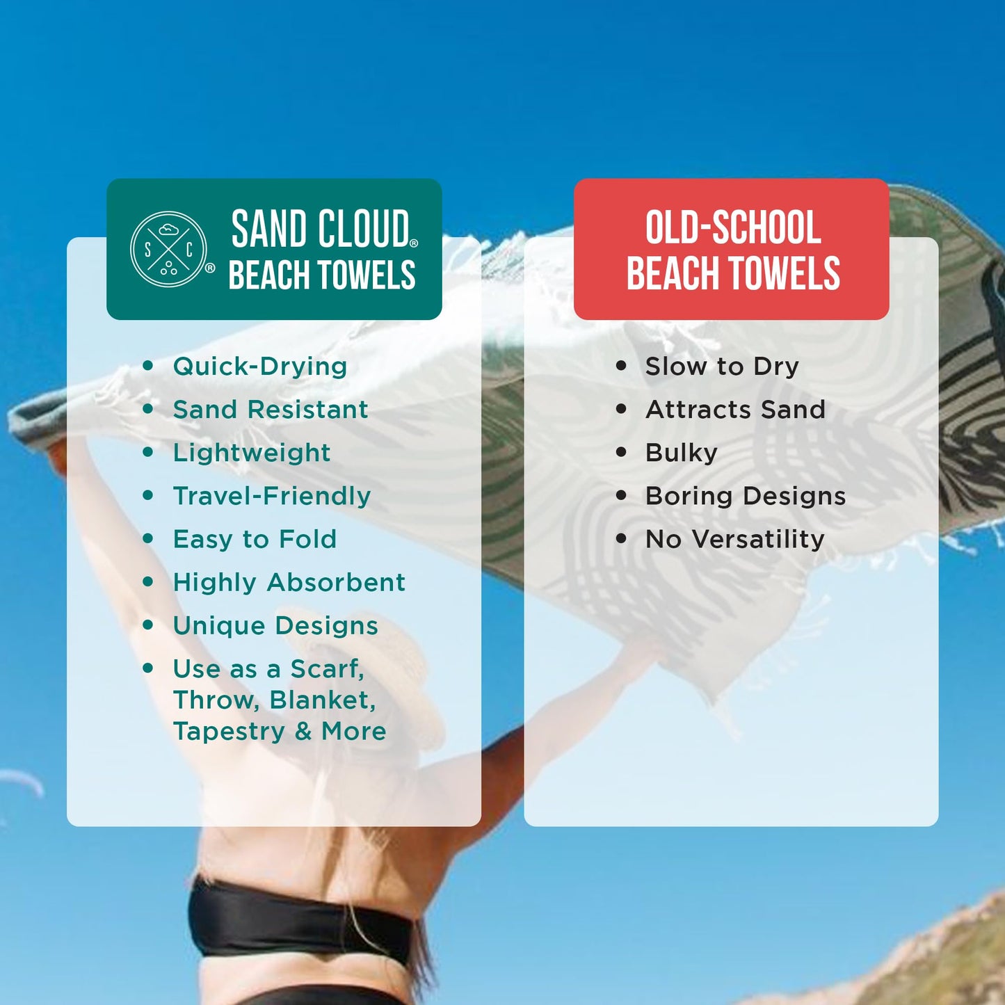 Sand Cloud Turkish Beach Towel - Sand Resistant - 100% Certified Organic Turkish Cotton Yarn - Quick Dry Towel for Beach, Picnic, Blanket or Bath - As Seen on Shark Tank