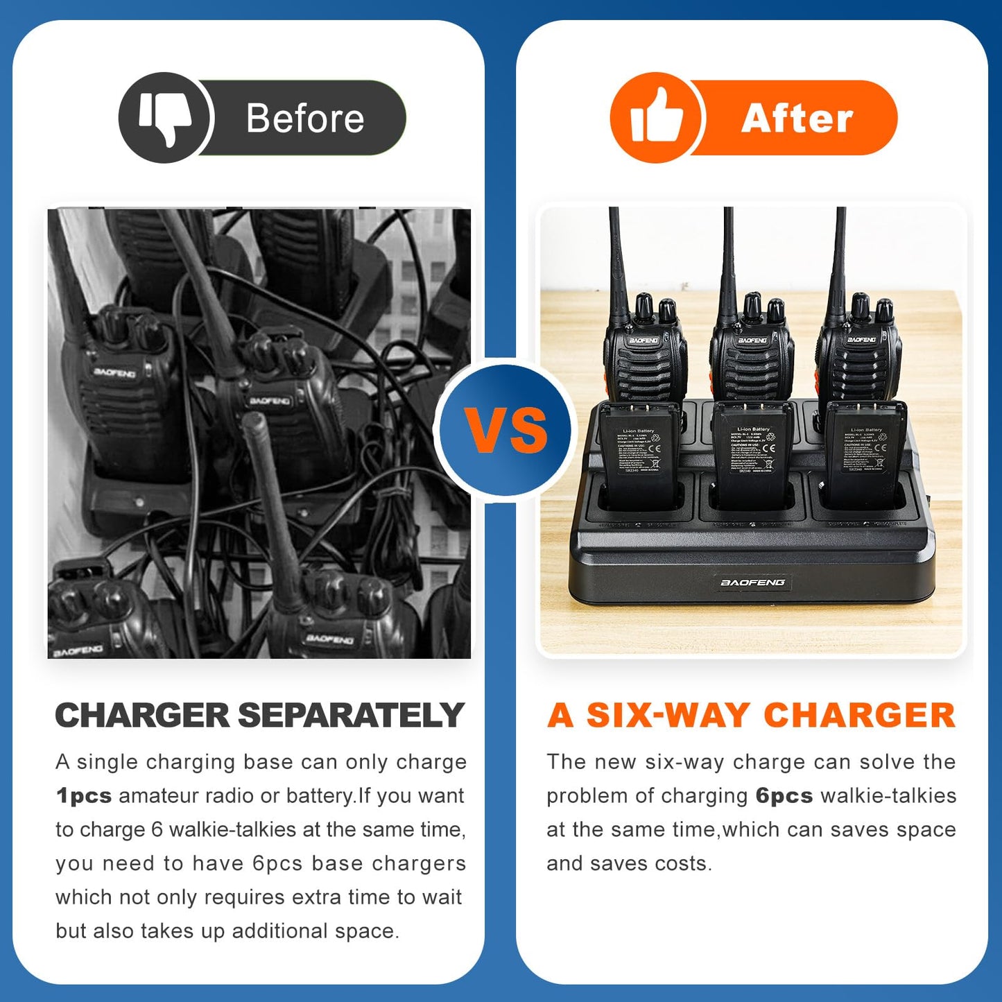 BAOFENG BF-888S 6Pack Long Range Walkie Talkies for Business and Adults Rechargeable Two Way Radios with 6-Way Charger, Programming Cable & Headphones, FCC Certified 16 Channel UHF Radios